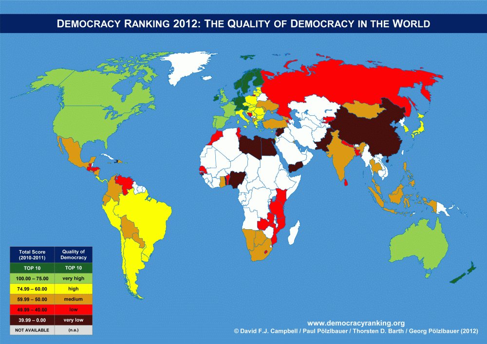 democracy ranking